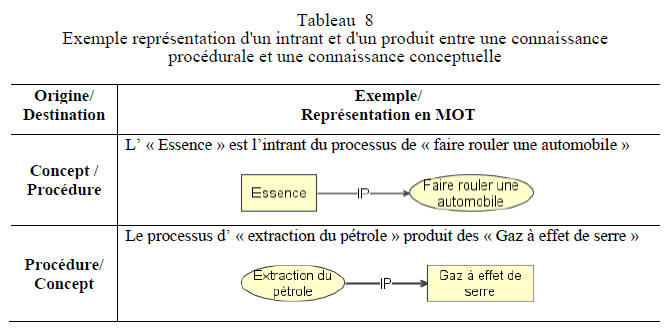 tableau8