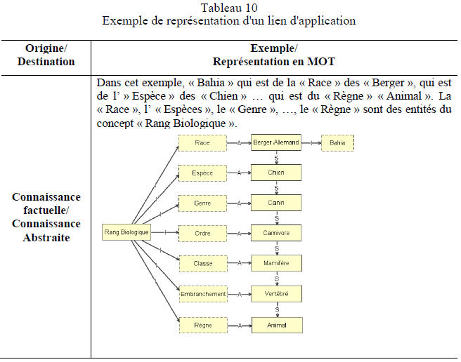 tableau10