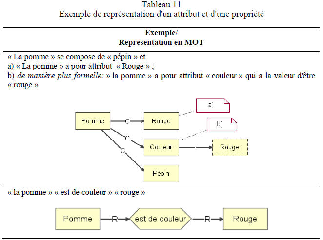 tableau11